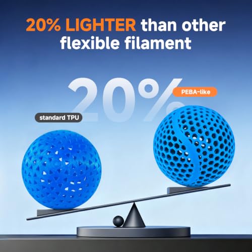 Image of YOUSU PEBA-Like 95A Super TPU 3D Printer Filament, Blue,1kg