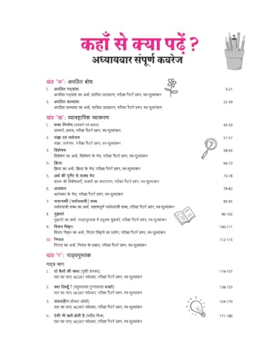 Image of Arihant All in One Hindi (Ganga) Class 9 for CBSE Exam 2026-27 | NCERT Based Complete Theory, Practice Exercises, CBQs, A-R, Sample Papers & Mind Maps | Revised Edition as per Syllabus