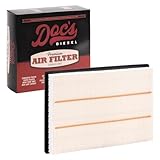 Doc's Diesel Engine Air Filter DPA3462 | Compatible with RAM 1500 3.0L EcoDiesel 2014+ | Replaces