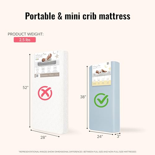 Image of Dream On Me Snuggles Extra Firm Dual-Sided Baby Crib Mattress with Breathable Fabric, Water & Odor Resistant, GREENGUARD Gold Certified, Fits Mini & Portable Cribs (38 inchx 24 inchx 3 inch) - Blue Mist