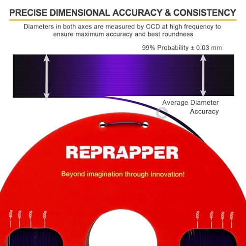 Image of RepRapper PLA Filament, Glitter Black Purple Gradient 3D Printer Filament, Beautiful Color Change Silk PLA, Colorshift Dual Color 1KG PLA 1.75MM(2.2lbs) for 3D Printer, Black Purple