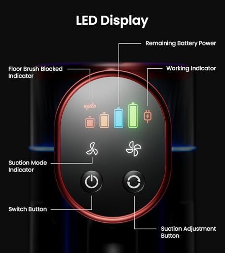 Image of NADALY Cordless Vacuum Cleaner, 550W 45Kpa 65Mins Vacuum Cleaners for Home, Stick Vacuum with LED Display, Anti-Tangle, Self-Standing, 8-in-1 Lightweight Vacuum for Hardwood Floor /Carpet /Pet Hair