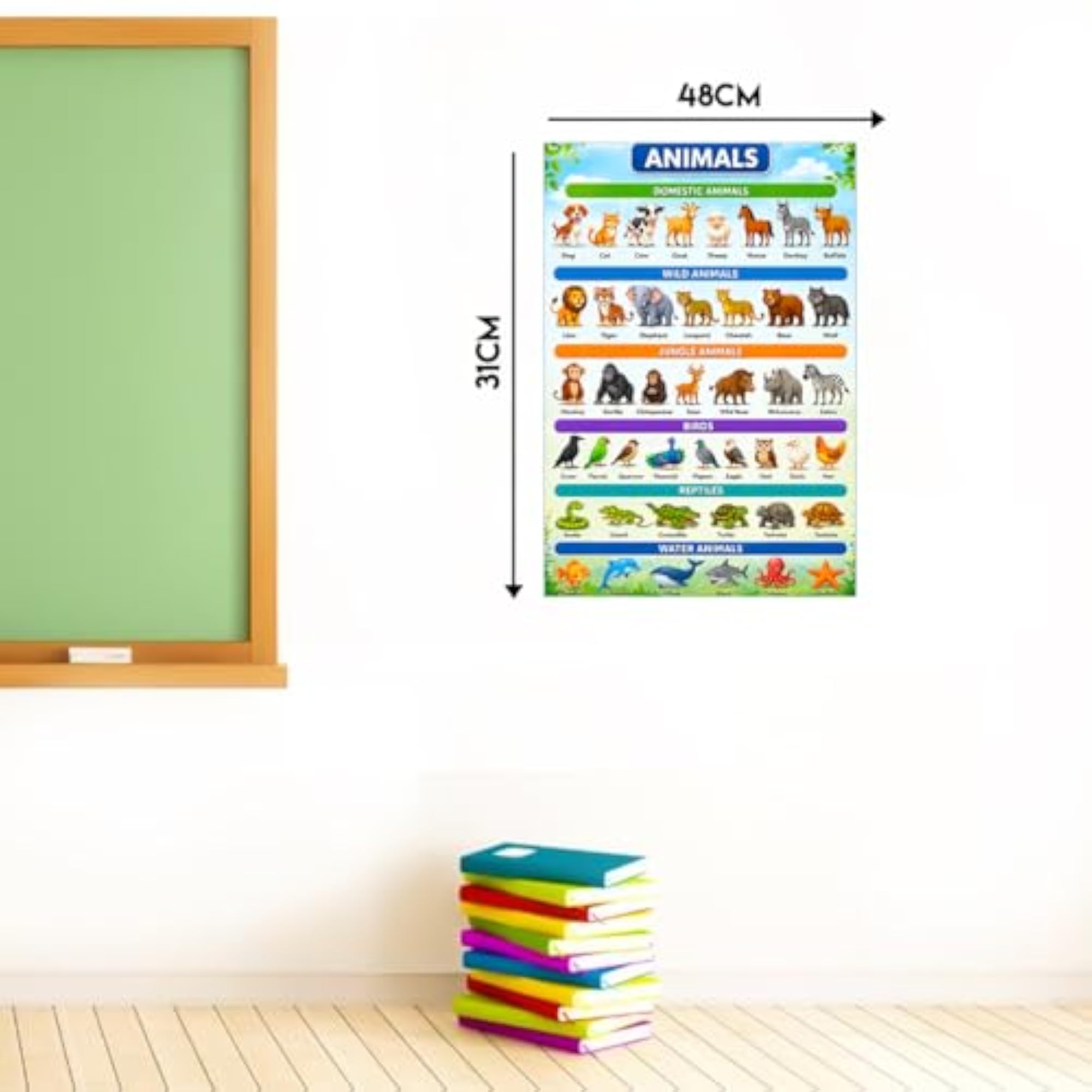 Animals Names Wall Sticker for Kids Learning Chart