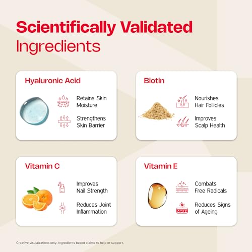 Image of Nutriburst Japanese Marine Collagen Powder (Type I & III), 300g with 300ml Bottle | For Skin, Hair, Nails & Joints | Strawberry Flavour | High Absorption Collagen for Men & Women | Pack of 3