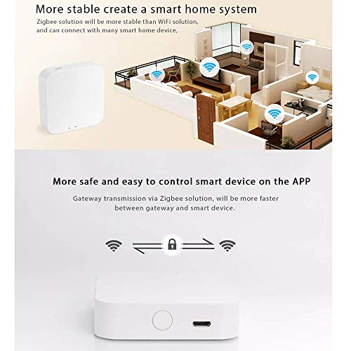 Loijon Tuya ZigBee Smart Gateway Hub Ponte residencial inteligente Tuya/Smart Life APP Controle remo
