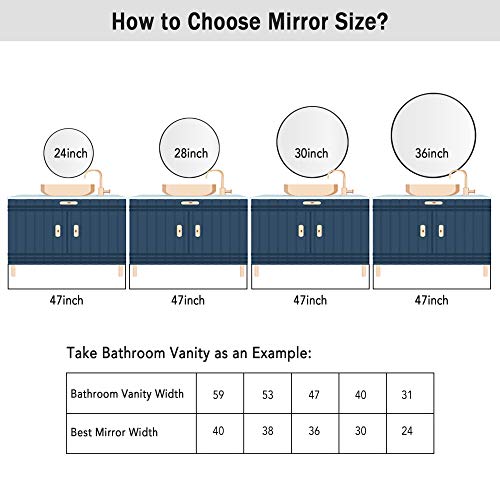PexFix 36'' Wall Round Mirror, Wall-Mounted Mirror Decorative Mirror Aluminum Alloy Frame, Beveled Accent Mirror Large Round Mirror for Bedroom, Bathroom Entryway, Vanity, Dining Room(Black)
