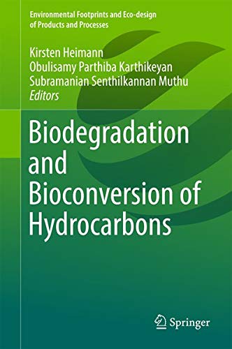 Buy Biodegradation and Bioconversion of Hydrocarbons — BookShops.in