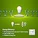 DEWENWILS 4-Pack Dimmable LED A19 Light Bulb, 800 Super Bright, 2700K Soft Warm Light Bulb, 10W (60 Watt Equivalent) LED Bulb, E26 Medium Screw Base, UL Listed