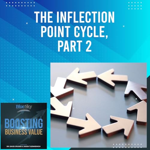 『Episode 26: The Inflection Point Cycle, Part 2』のカバーアート