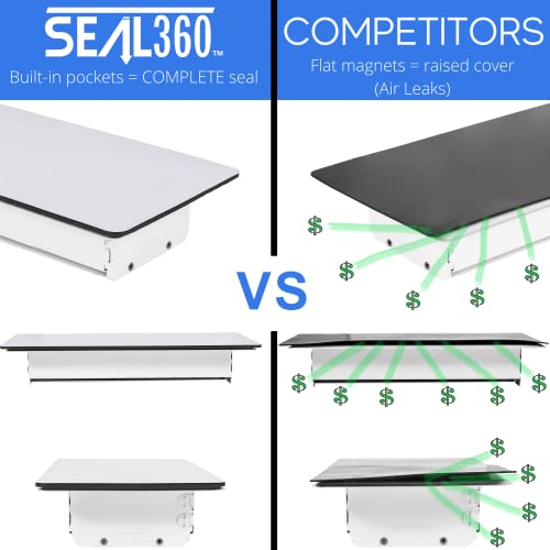 SEAL360 Magnetic Vent Covers (3-Pack), Pockets for Complete Seal, 5.5" X 14" (White) for Floor, Wall, or Ceiling Vents and Air Registers, for RV, Home HVAC and AC Vents, Vent Not Included
