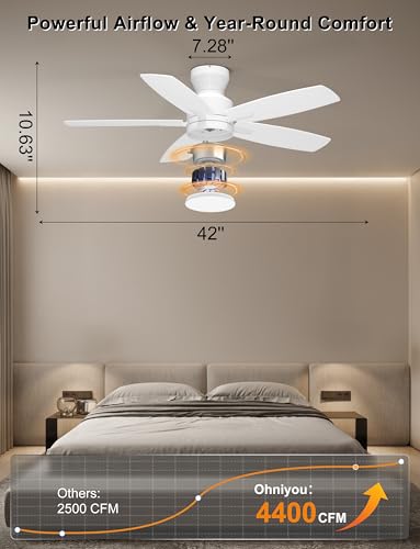 Ohniyou Ceiling Fans with Lights, 42'' Low Profile Ceiling Fan with Light and Remote/APP Control, Modern Flush Mount Ceiling Fan for Indoor Bedroom Kitchen, Dimmable, Quiet DC Motor, White — view 2