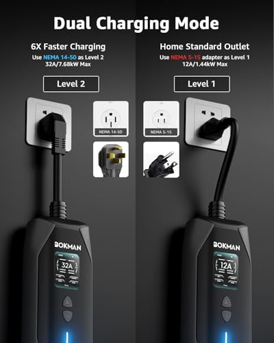 Blink charging station EV