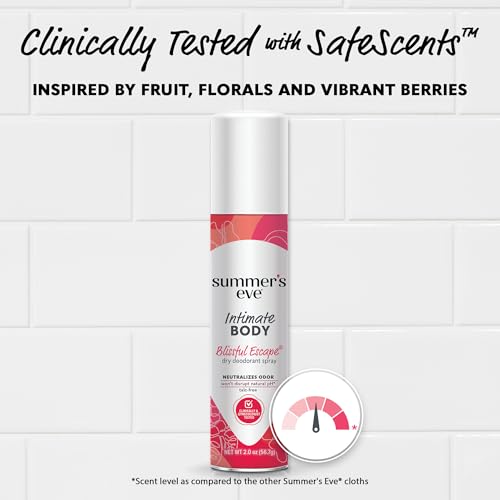 Save 5% on Summer's Eve Feminine Care Spray - Image 5