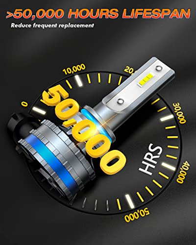 Termitor Fahren 9145/H10/9140 Led Fog Light Bulbs, 10000Lm 6500K Cool White Super Bright, Led Fog Lamps Replacement Or Drl, 500% Brighter Than Halogen, Long Lifespan Non-Polarity, Pack Of 2 #TOP5