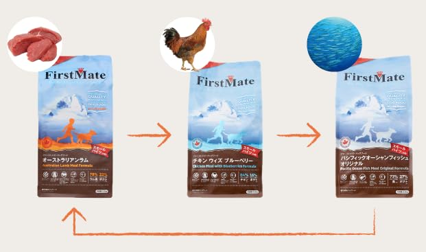 Amazon.co.jp: ファーストメイト チキン ウィズ ブルーベリー Amazon.co.jp: ファーストメイト チキン ウィズ ブルーベリー