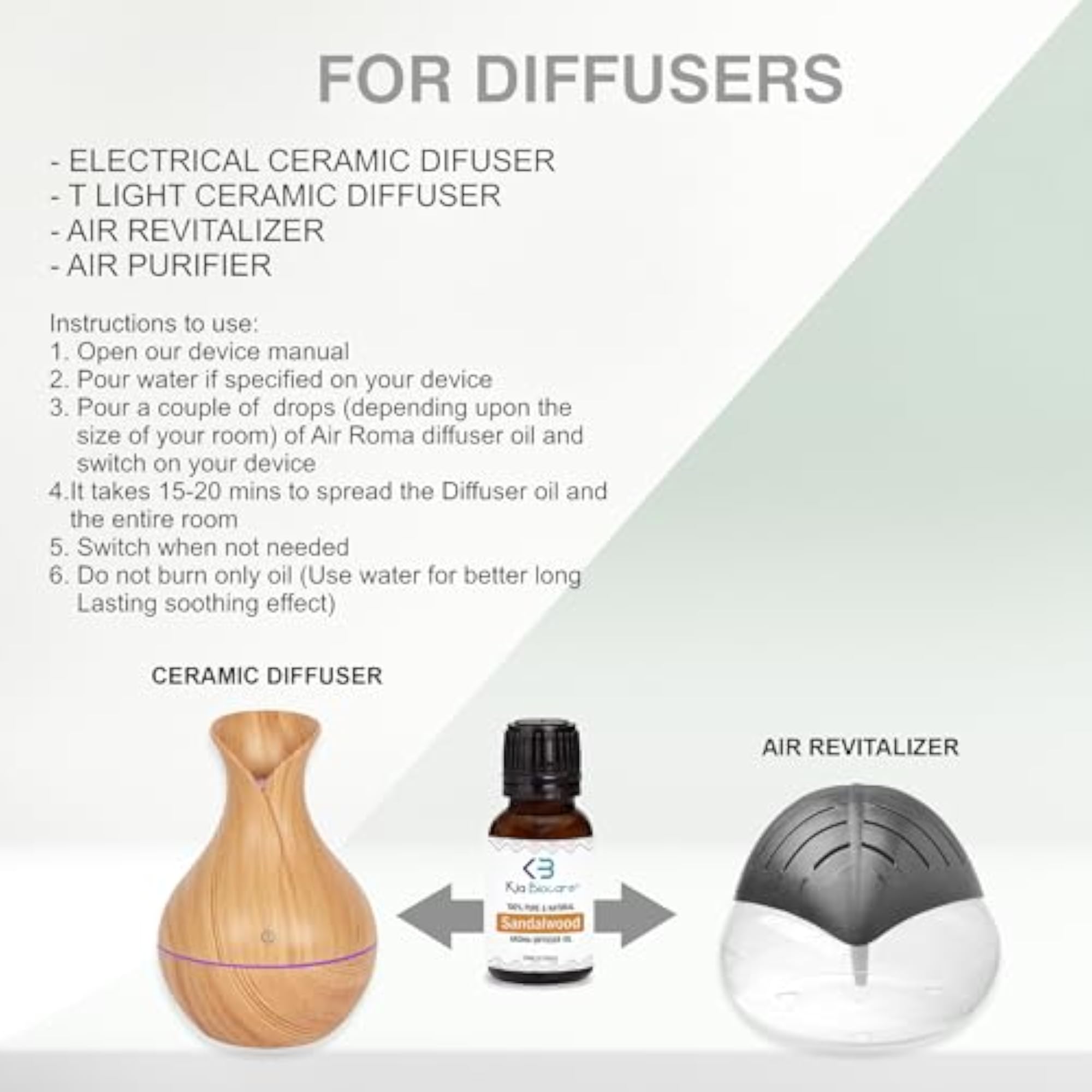 Sandalwood Ceramic Aroma Diffuser Oil & Candle Burner