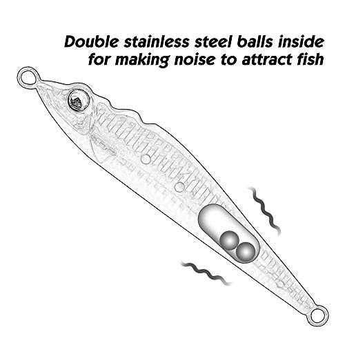 image for Goture Fishing Jigs Saltwater Tuna Vertical Jigs Bass Speed Lures Jigg