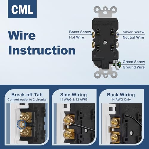 Image of CML 100 Pack Matte White Decorator Receptacle Outlet, Tamper Resistant (TR) Electrical Wall Outlets, 15A /125V, 2 Pole 3 Wire, NEMA 5-15R, UL Listed