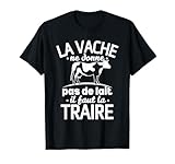 Idée Humour Agriculteur Thème Vache Traite