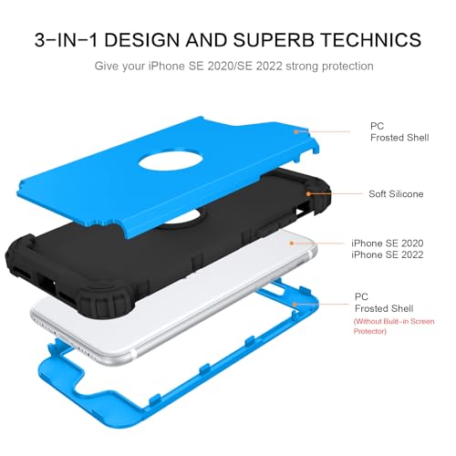 Coque iPhone SE 3e génération antichoc solide pour éviter les bris d'écran - 2