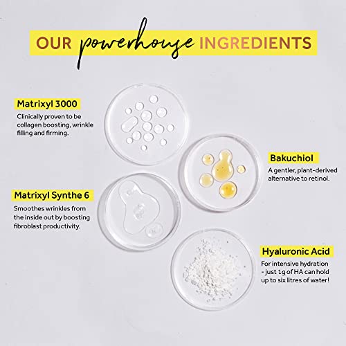 Absolute Collagen Boosting Serum With Bakuchiol & Hyaluronic Acid - The Ultimate Serum for Youthful, Radiant & Dewy Skin - 30ml - Image 3