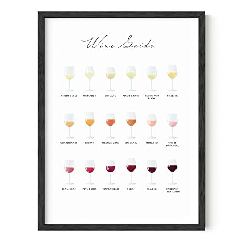 HAUS AND HUES Wine Poster – Wine Prints and Wall