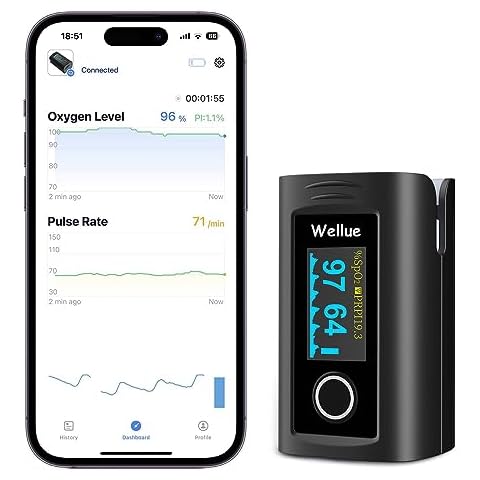 ViATOM Oxymètre de Doigt Bluetooth Cover