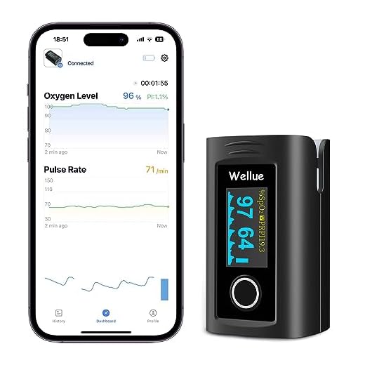 Oxímetro de Pulso de dedo, Pulsioxímetro Medidor Saturacion Oxigeno, Saturometro de Oxigeno con Alarma de Niveles Bajos de Sp02 y de Frecuencia Cardíaca, Oxímetro de Sangre con Pantalla OLED