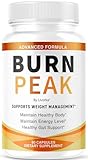 Burn Peak Capsules - Official BurnPeak Weight Pills Advanced Premium Support, All Natural Burn Peak Pink Salt Trick Supplement for Overall Health & Wellness Reviews, 60 Capsules for 1 Month
