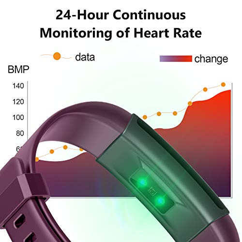 Lintelek Fitness Tracker Heart Rate Monitor, Activity Tracker, Pedometer Watch with Connected GPS, Waterproof Calorie Counter, 14 Sports Modes Step Tracker for Women, Men and Gift - Thumbnail 4