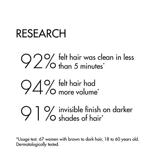 Klorane Dry Shampoo with Oat Milk, For Dark Hair, Natural Tint, All Hair Types, Paraben & Sulfate-Free, 3.2 oz.