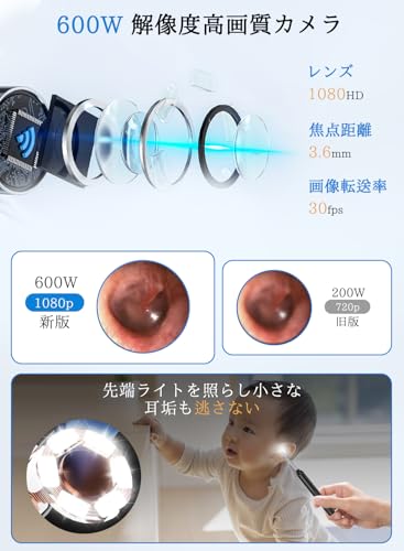 耳かき カメラ付き 【2025改良・600万画質】 耳掃除カメラ イヤースコープ 耳掻き 3.6mm極細レンズ 耳かきスマホ みみかき 照明付き ライト スコープ Type-C充電 usb 子供 充電 防水 WIFI接続 iOS/Android/iPad多機種対応 取り付け簡単 耳垢クリーニング プレゼント ギフト 左右反転機能 ワイヤレス付き スマホ耳かき 無線 録画 写真 (ブラック)