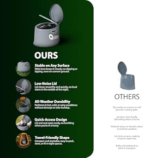 ZENO Camping Toilet 5L | Portable Toilet | Portable Toilets for Adults | Large, Lightweight, Compact Camping Toilets | Includes Commode Bucket, Paper Holder | Great for Outdoor Use | No Assembly