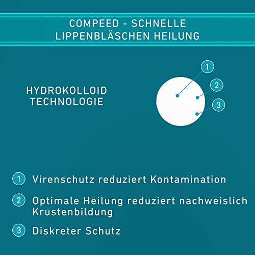 Compeed Herpesbläschen Patch Doppelpack - mit Applikator – für beschleunigte Wundenheilung – gegen Herpes im Gesicht, 30 Patches