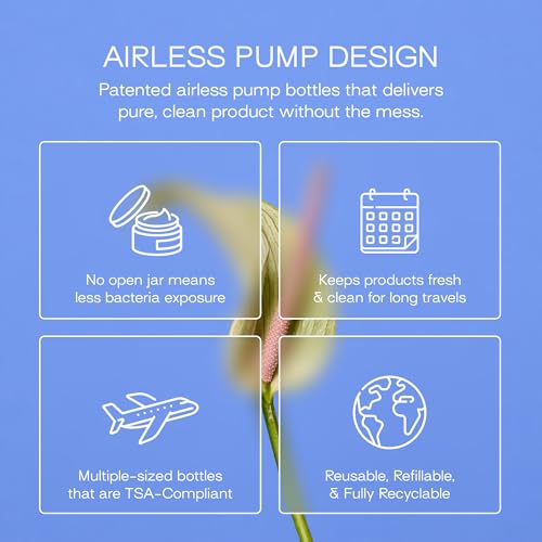 Image of RIES Airless Pump Travel Bottles | Set of 3 Tsa Approved Leak Proof Containers | 1.7 oz BPA Free Refillable Travel Size Bottles | Runway Blue