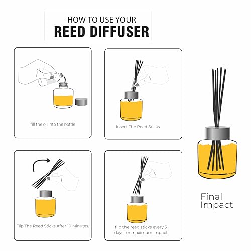 Image of Pure Source India Reed Diffuser Set with 100 ML Lemon Grass