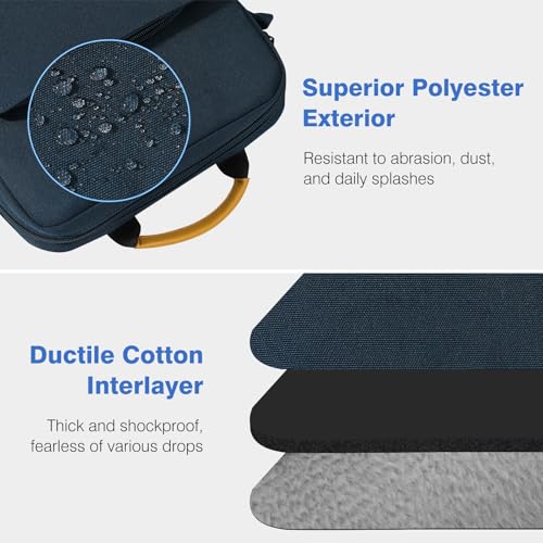 Image of Dadanism 9-11 Inch Tablet Sleeve Bag Carrying Case with Shoulder Strap for iPad 10th Gen 10.9 inch, iPad (A16) 11 inch, i Pad 9 /8 /7th 10.2 inch, i Pad Air /Pro 11 inch, i-Pad Air 5 /4, Galaxy Tab A9+ Plus 11 inch, Indigo