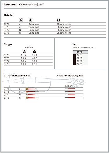 Cordes violoncelle Spirocore Thomastik résoud l'accordage instable sur violoncelle 1/4