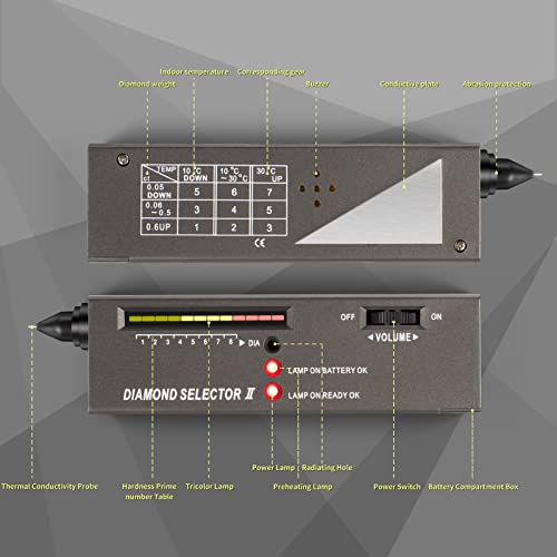 Diamond Tester Pen, High Accuracy Jeweler Diamond Tester For Novice And Expert, Professional Diamond Selector, Portable Diamond Checker Tool, Thermal Conductivity Meter (Matte Black) #TOP2