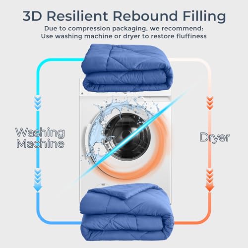 HEVUMYI Royal Blue Full Comforter Set - 7-Piece All Season Bed in a Bag Full, Ultra Soft Bedding Set with Comforter, Flat Sheet, Fitted Sheet, Pillowcases, Pillow Shams