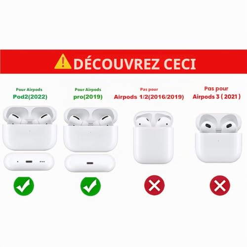 XMBYGY - Lot de 4 housses pour AirPods Pro de 2ème/1ère génération (2022/2019) avec mousqueton, design en peau de dessin animé, housses de protection pour enfants et filles (B+H+T+R) – vue 2