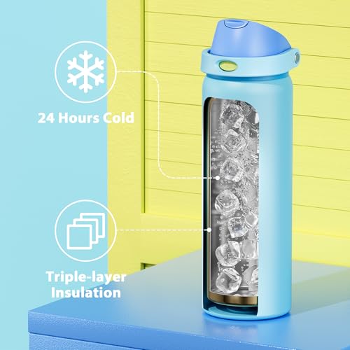 Image of 32 oz Insulated Water Bottle for Men: Meoky Stainless Steel Water Bottle with 2-in-1 Straw and Spout Lid - Leak Proof, Cold for 24 Hours, Protective Silicone Base, BPA-Free for Sports Gym, Azure