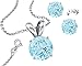Cz Color Synthetic Birthstone 925 Sterling Silver Necklace Round Combo Earrings, Pendant 18 Inch Chain