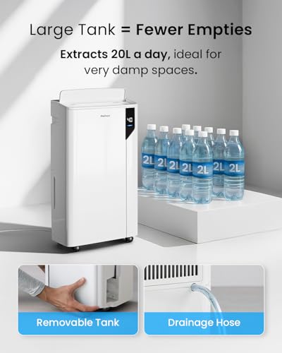 Energy Efficient 20L Dehumidifier with Laundry Mode & Sensor - Image 3