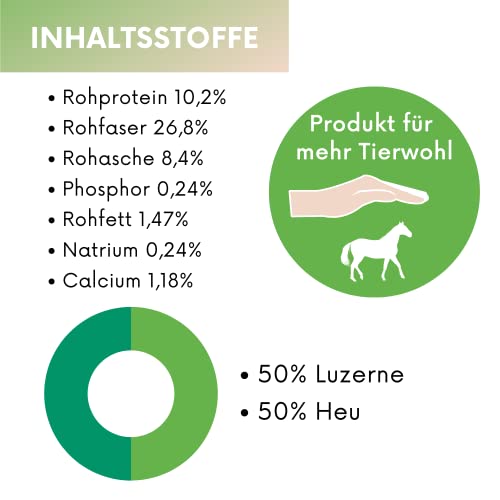 LAX Knusperstangen Heu & Luzerne für Pferde 3,5 kg (4 Stangen) – Getreide- & melassefreie Raufutter-Snacks – Gesundes Pferdeleckerli