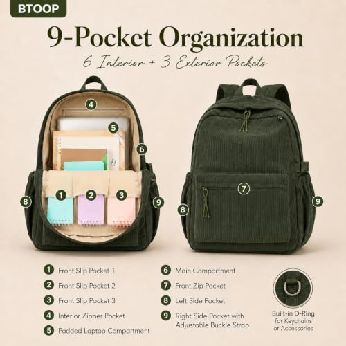 Image of BTOOP School Backpack for Teens Girls, Cute Corduroy Bookbag Lightweight 15.6 inch Laptop Bag for Women, Giant Tumbler Holder Pocket Casual High School College