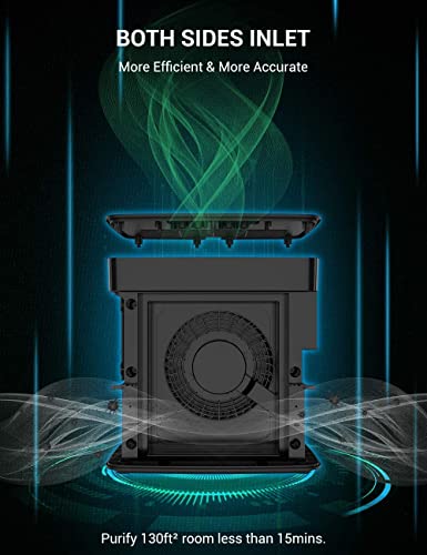 Elechomes P1801 Air Cleaner With Auto Mode thumb #4