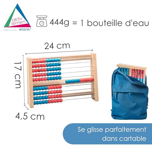 Vignette produit