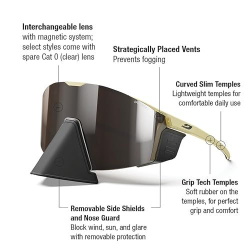 Julbo Edge Cover Mountain Sunglasses for Men & Women w/Removable Nose, Side Shields for Hiking, Snow - 100% UV Protection2