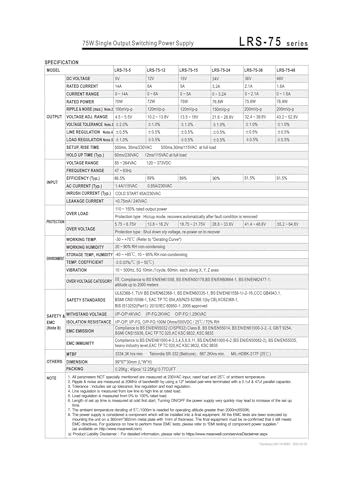 Alimentation à découpage 75W boîtier transformateur 36V rail DIN industriel - 4